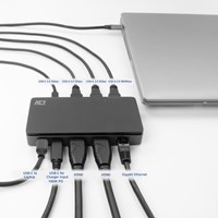 Dockingstation ACT USB-C 4K MST voor 2 HDMI monitoren-3