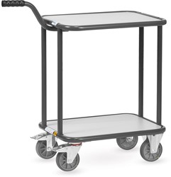 ESD-Greeproller 1820