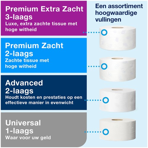 Toiletpapierdispenser Tork T2 Image Line jumbo klein zilver 460006-3