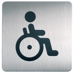 Pictogrammen
