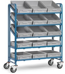 Eurobakkenwagens